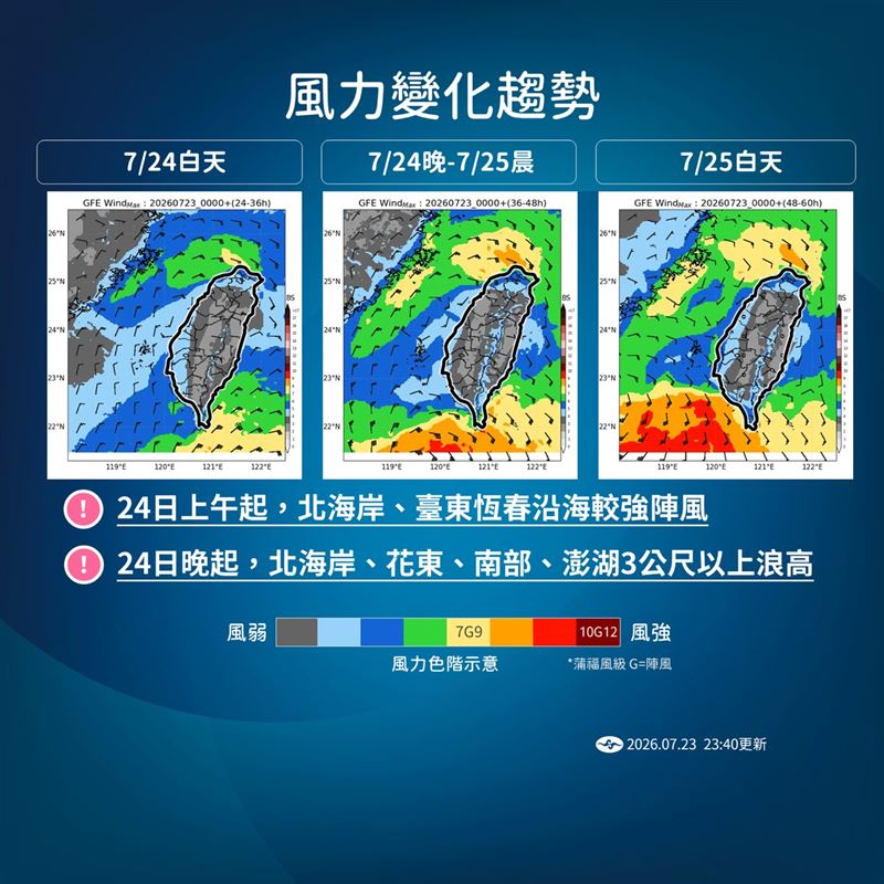 12號颱風影響,未來風力發展趨勢。(圖/中央氣象署)