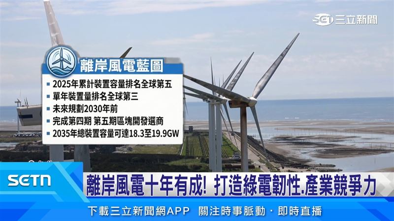 台灣離岸風電規劃2035年裝置容量上看20GW