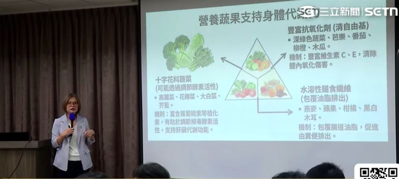 黃孟娟認為，油品一旦重新啟動檢測且是合格的狀況，上架部分應是沒有疑慮。並呼籲攝取營養蔬果支持身體代謝。（圖／翻攝直播畫面）