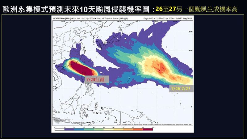 賈新興透露，除了紅霞颱風，還有一個熱帶系統在發展中。（圖／賈新興臉書）