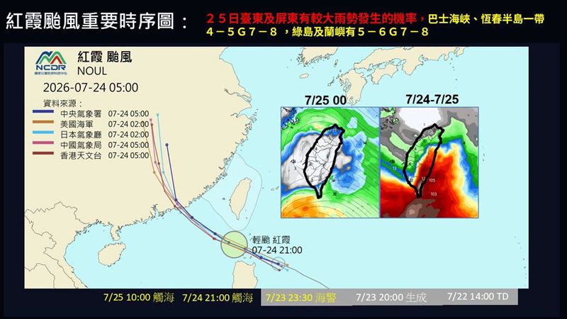 紅霞颱風逼近，台東及屏東要留意較大雨勢。（圖／賈新興臉書）