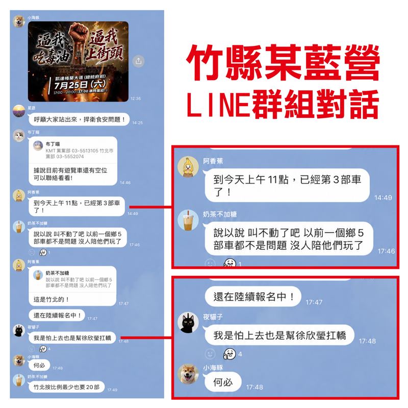 國民黨黨工在地方群組發出725凱道動員號召令,基層反應卻相當冷淡(圖/讀者提供)