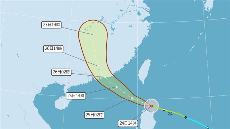 連2個颱風路徑閃過台灣 全場驚：精準導航