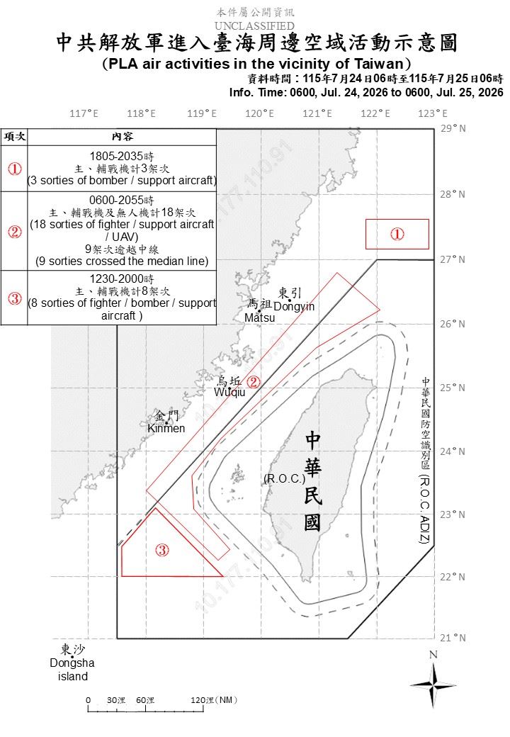 中共解放軍進入台海周邊空域活動示意圖(圖/國防部提供)