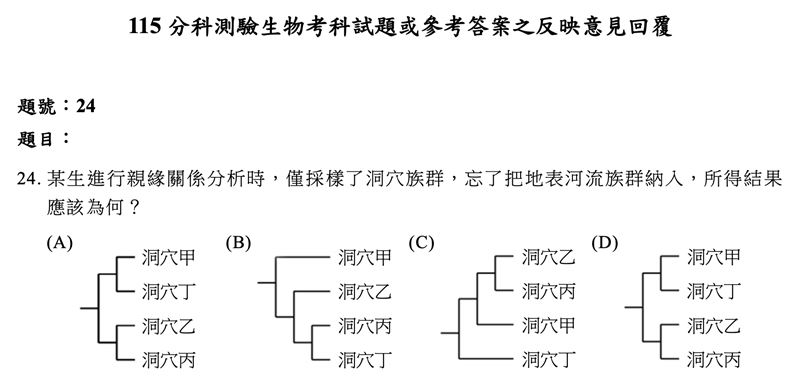115分科測驗生物科第24題A、D兩個錯誤選項重複設計。(圖/翻攝自大考中心官網)