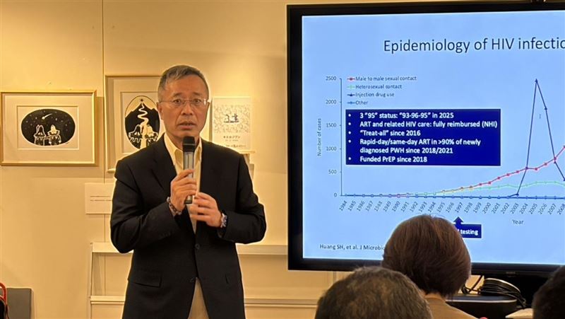 台灣社群發揮韌性！醫：HIV防治仍有4挑戰