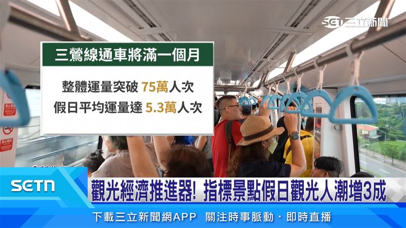 三鶯線通車即將滿一個月,整體運量已經突破75萬人次