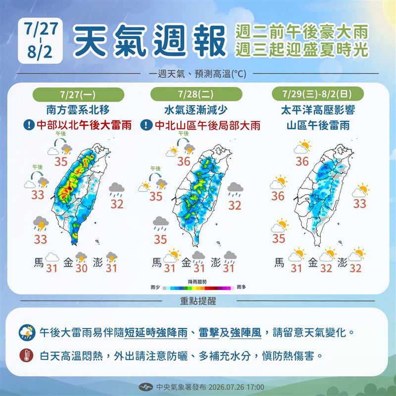 未來降雨大致可分成三階段,從水氣多到漸減、高壓下的雷陣雨。(圖/氣象署)