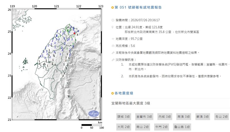 新北雙溪5.6超罕見地震！專家曝關鍵原因