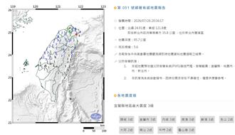 新北雙溪5.6超罕見地震！專家曝關鍵原因