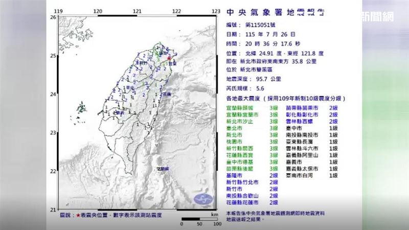 26日晚上8點36分發生規模5.6地震,震央在新北雙溪