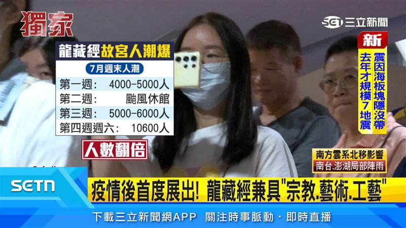 龍藏經單日內破萬人搶看，傳聞看一眼立馬有好消息傳來