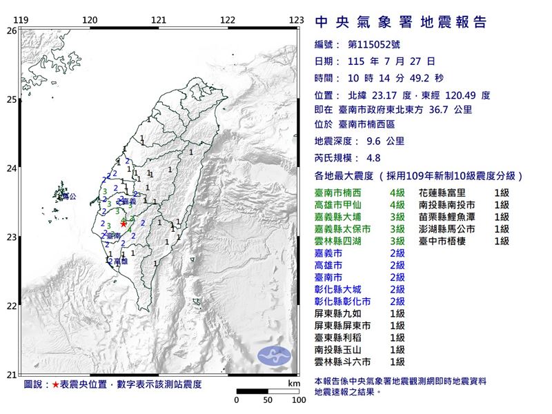 10點14分南部發生芮氏規模4.8地震。(圖/中央氣象署)