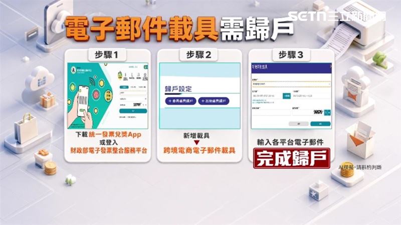 電子郵件載具記得歸戶，財政部親傳3步驟