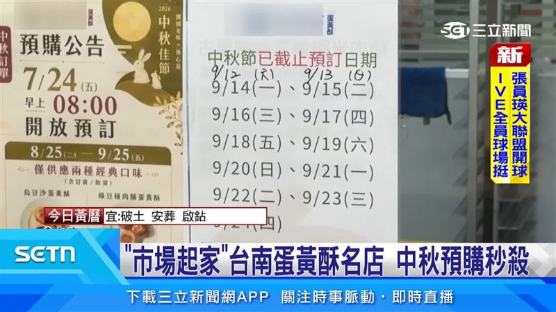 月餅預購開跑,北所蛋黃酥、彰化鐵窗牌及台南監獄月餅接連秒殺