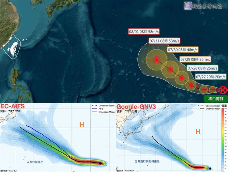 白海豚颱風最快今天生成。(圖/翻攝自觀氣象看天氣粉專)