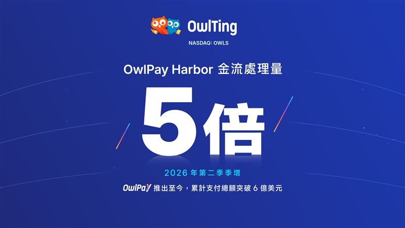 奧丁丁王俊凱：穩定幣助台半導體出海
