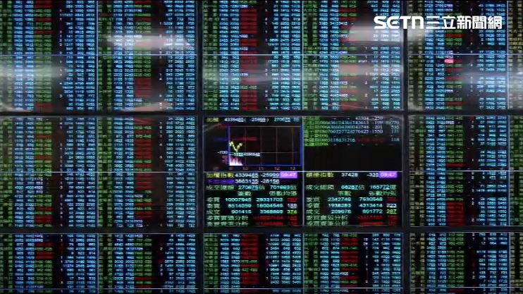 台股回檔股民慘遭套牢　網掀諧音金句自嘲