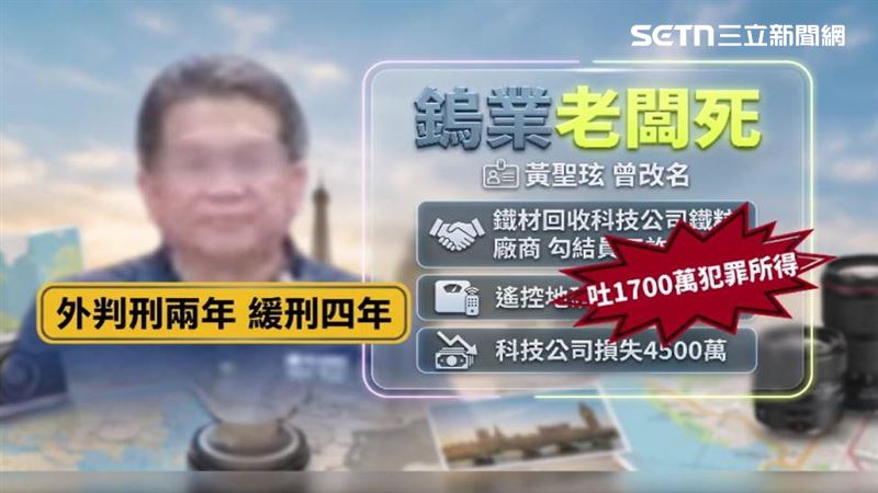 鎢業商人過去經歷