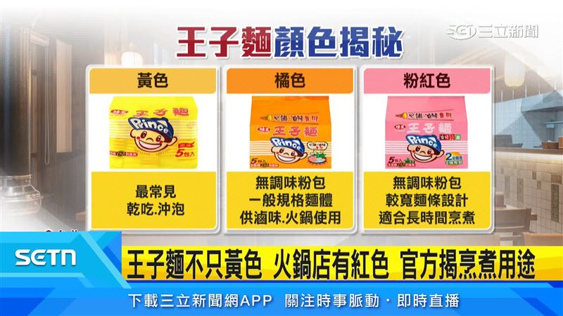 台灣經典王子麵,黃、橘、粉三種包裝,分別對應乾吃、料理與火鍋滷味用途
