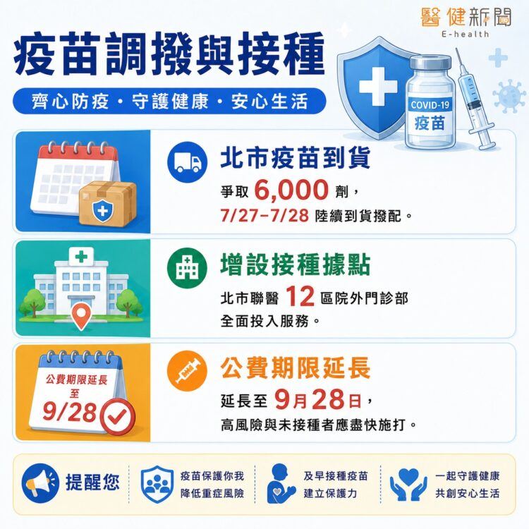 疾管署建議,其在人潮擁擠空間應佩戴口罩,且定期接種疫苗接種,才能有效防範,降低重症風險。(圖/醫健新聞網提供)