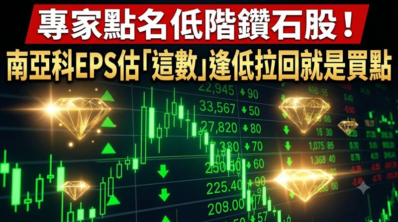 資深分析師杜金龍於節目中指出，南亞科與南亞基本面強勁，遇大盤重挫拉回正是投資人逢低卡位上車的好時機。針對成熟製程指標股聯電與低價面板股群創，杜金龍認為股價重挫並非危機，反而為低基期買盤創造出絕佳進場點。（圖／AI製圖）