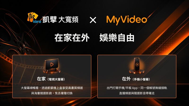 凱擘宣布與MyVideo展開深度合作。（圖／品牌業者提供）