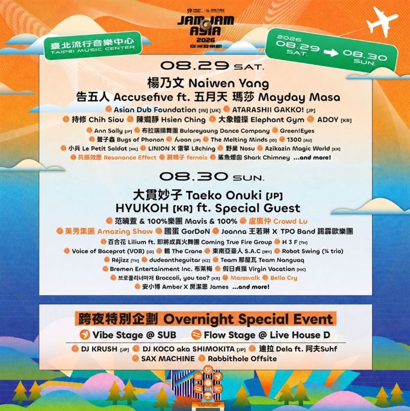 2026 潮臺北 TRENDY TAIPEI 攜手雄獅旅遊獨家開賣！黃金卡司引爆 JAM JAM ASIA 自由配套票 77 折起。（圖／臺北市政府提供）