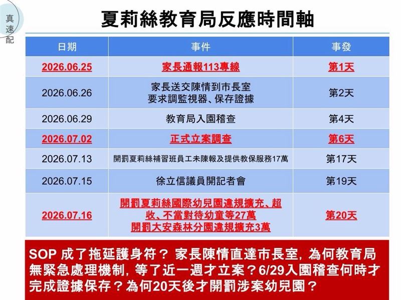 簡舒培說夏莉絲集團爭議。（圖／簡舒培提供）