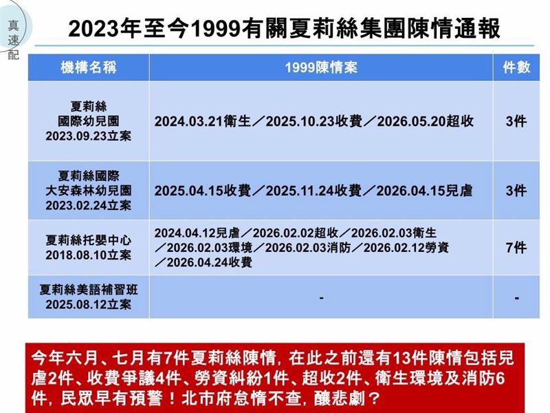 簡舒培說夏莉絲集團爭議。（圖／簡舒培提供）