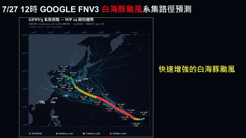 賈新興分析，白海豚快速增強，會變很大顆。（圖／翻攝自賈新興 臉書）