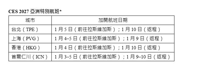 CES 2027 亞洲特別航班時間（圖／達美航空提供）