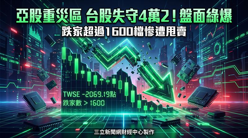 台股盤中狂瀉逾2000點，大盤一片綠油油，上市櫃合計超過1600家下跌，市場賣壓相當沉重。科技股淪為殺盤重災區，記憶體族群包含南亞科與華邦電等個股全數打入跌停板，股價表現慘淡。（圖／AI製圖）