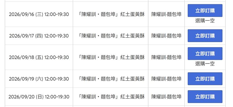 今年中秋檔期陳耀訓蛋黃酥開賣20分鐘仍有貨，接近中秋節的日期5分鐘就完售。(圖／翻攝自拓元售票系統）