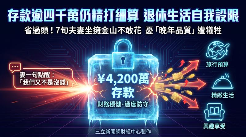 日本一對退休夫妻坐擁逾4,200萬日圓存款，卻長年因節儉成性而延後旅行計畫，直到妻子一句提問才促使兩人重新檢視消費觀念。（圖／三立新聞網財經中心蕭榕AI製圖）