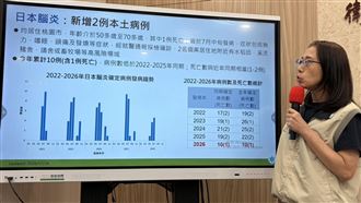 新／今年首例 7旬女染日本腦炎病況惡化逝