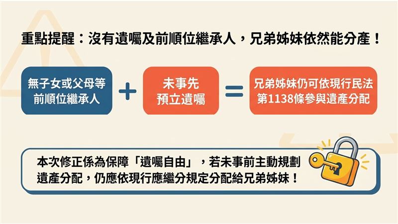 立法院三讀通過刪除民法繼承編中「兄弟姐妹特留分」，法務部表示支持修法方向，將儘速推動配套修法。（圖／翻攝畫面）