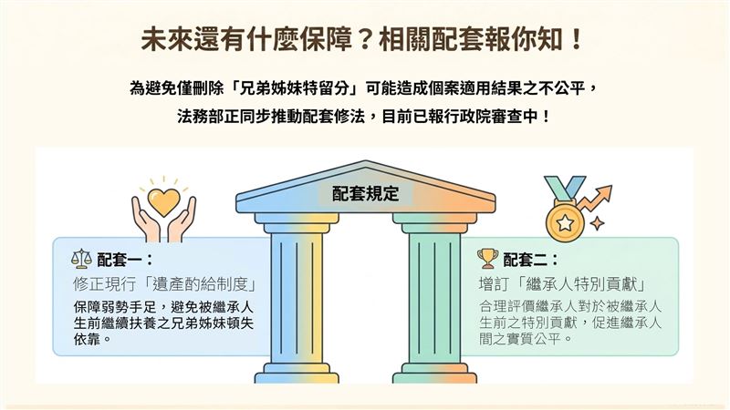 立法院三讀通過刪除民法繼承編中「兄弟姐妹特留分」，法務部表示支持修法方向，將儘速推動配套修法。（圖／翻攝畫面）