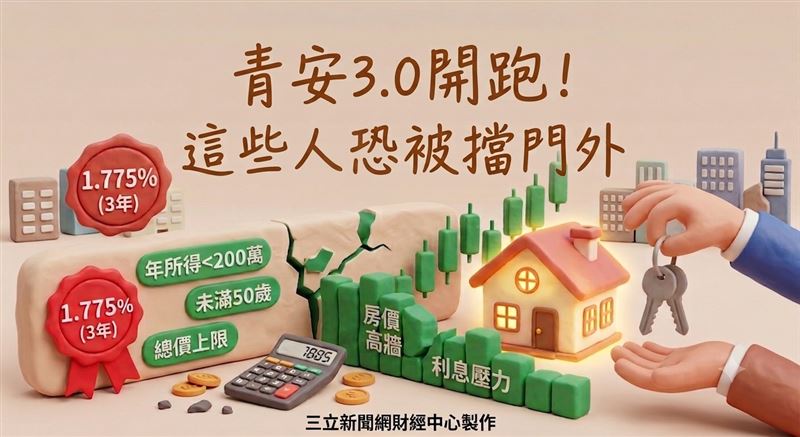 青安3.0即將上路，但不是每個青年家庭都可以享受到新政策，專家認為未來政策如何兼顧資源精準分配與實際購屋需求，將成為重要觀察焦點。（圖／AI製圖）