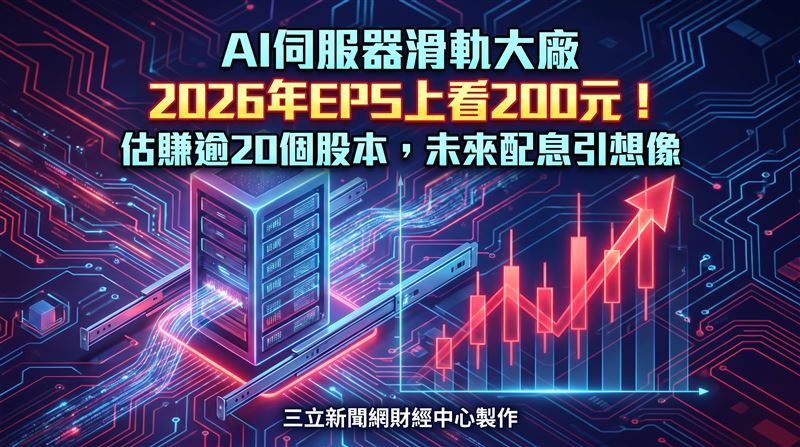 伺服器滑軌龍頭川湖(2059)預計8月初公布上半年財報,並同步召開法人說明會。在第二季營收改寫歷史新高、成績超乎市場預期後,不少法人紛紛上修獲利預估,看好川湖2026年每股稅後純益(EPS)有機會站上200元大關,提前跨越20個股本的門檻。(圖/三立新聞網財經中心蕭榕AI製圖)