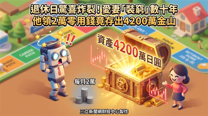 日本一名65歲男子退休當天才發現,妻子多年來謊稱「沒有多餘的錢」,實則暗中累積存款與投資逾4200萬日圓,兩人也藉此展開退休後的歐洲慶祝之旅。(圖/三立新聞網財經中心蕭榕AI製圖)