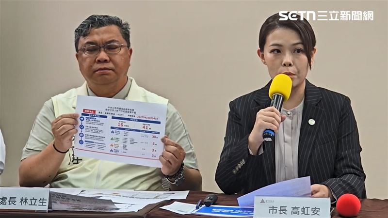 新竹近期爆出食安風波，「農耕牌炊粉」被驗出含有甲醛新竹市長高虹安（右）今天開記者會回應。（圖／翻攝畫面）