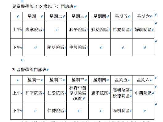 北市聯醫7月30日起開設「食用油品健康諮詢門診」。（圖／北市聯醫提供）