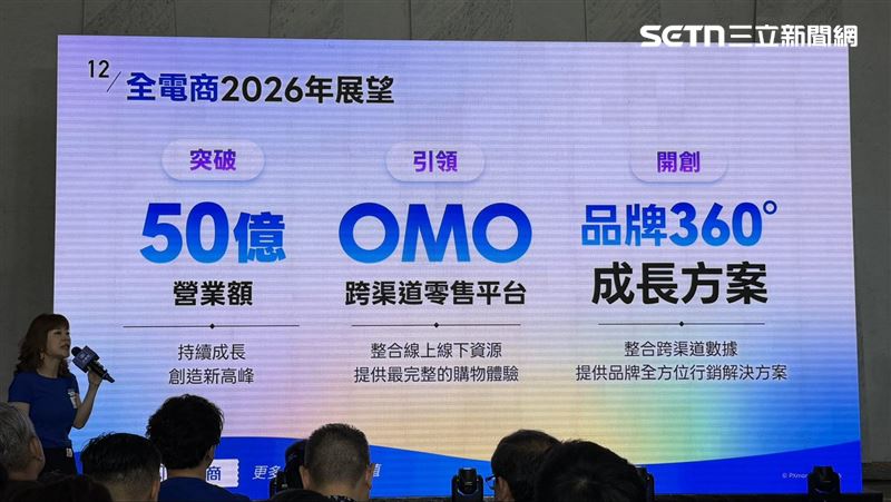 全電商,2026年展望，力拚全年營業額50億元。(圖／記者賴俊佑攝影）