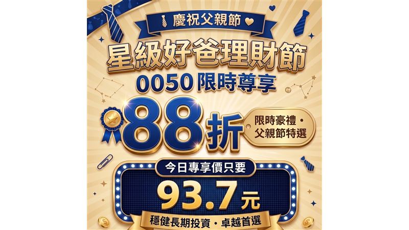 0050今收93.7元，已連兩天跌破百元大關，有網友無奈做出梗圖分享親友（圖／網友提供）