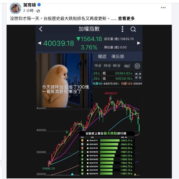 財經專家葉育碩分享股市資訊及產業動態。（圖／翻攝自葉育碩臉書）
