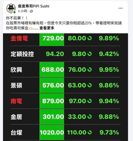 台東一間壽司店暖心推出「台股虧損超過20％送一盒壽司」活動。（圖／翻攝自皮皮壽司臉書）