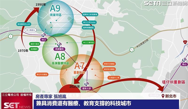 A7重劃區周邊緊鄰華亞科技園區、樂善科技園區，更與A8、A9型成「大林口生活圈」，成為買房熱點區域！
