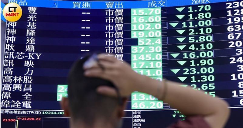 台股29日收在40,039.18點、跌1564.18點。(示意圖/黃耀徵攝)