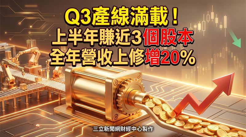 亞德客-KY(1590)第二季交出亮眼成績單,營收與獲利雙雙寫下歷史新高紀錄,稅後每股純益(EPS)來到16.55元,上半年累計EPS則衝高至29.91元,寫下同期歷史最佳表現。公司在法說會上再度調升全年展望,預估2026年營收成長幅度將突破20%,全年營業利益率目標仍鎖定34%,對後市展現高度信心。(圖/三立新聞網財經中心蕭榕AI製圖)